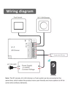 v1-t-led-dimmer-20a-für-einfarbige-led-streifen 2