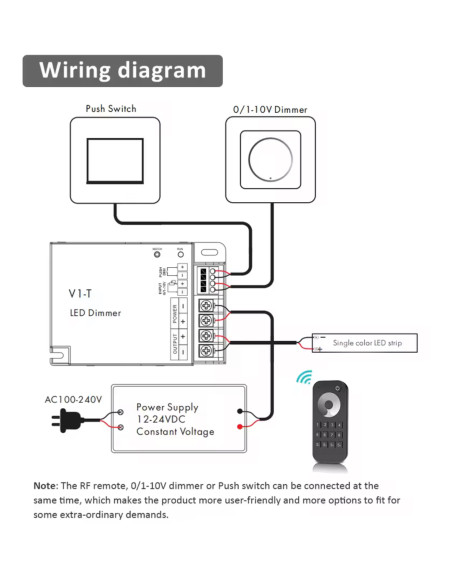 V1-T Hochstrom-LED-Dimmer – 20A RF, Taster & 0/1–10V, 12–48V