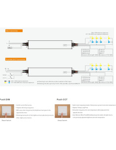 dali-2-dt8-led-driver-150w-24v-ip67-main 2