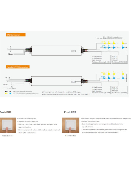 200w-dali-2-dt6-dt8-led-treiber-24v-ip67-hauptbild