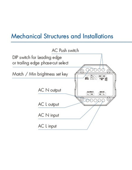 HL-S1-B(WZ) Terminals Push DIP Leading Trailing Edge