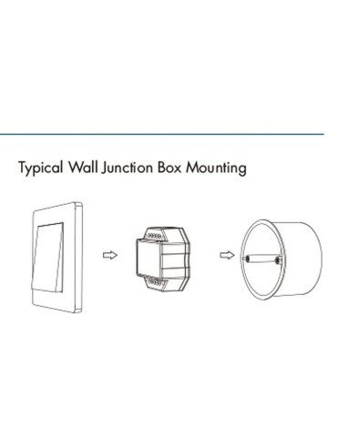 HL-S1-B(WZ) Typical Wall Junction Box Mounting