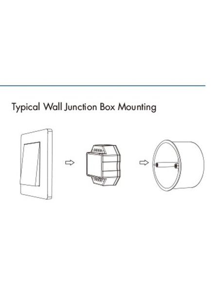 HL-S1-B(WZ) Typical Wall Junction Box Mounting