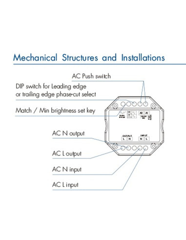HL-S1-B(WT) Terminals Push DIP Leading Trailing Edge