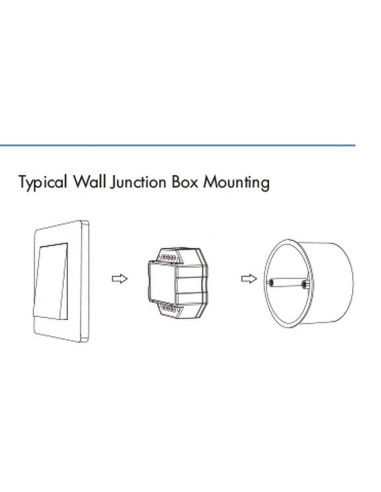 HL-S1-B(WT) Typical Wall Junction Box Mounting