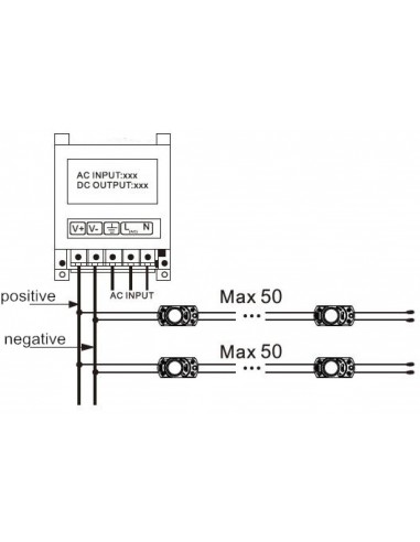 170° IP68 LED module 12V 0.4W