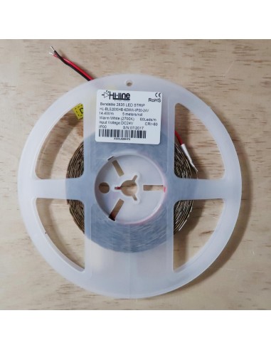 Bendable LED strip