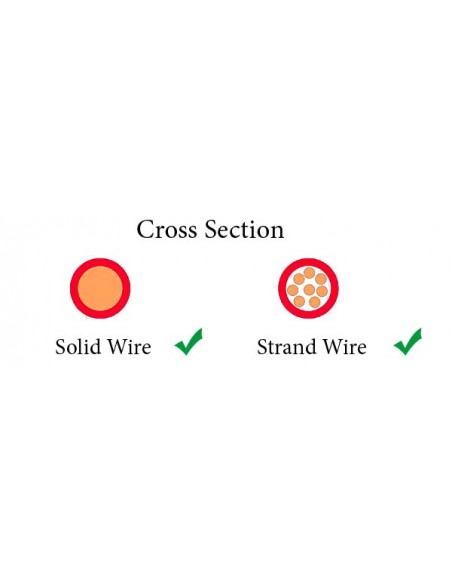 Nicht abisolierter Kabelanschluss