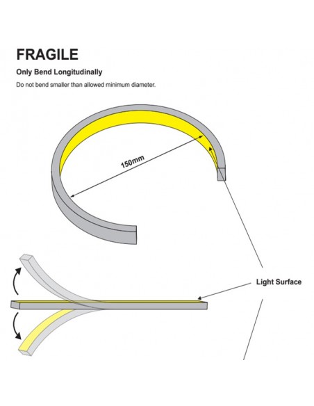 Bendable LED profile extrusion