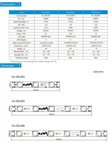 Osram-LED-Kantenbeleuchtungsmodul-Abmessungen-6500K-24V-IP65