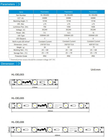 Osram-LED-Kantenbeleuchtungsmodul-Abmessungen-6500K-24V-IP65