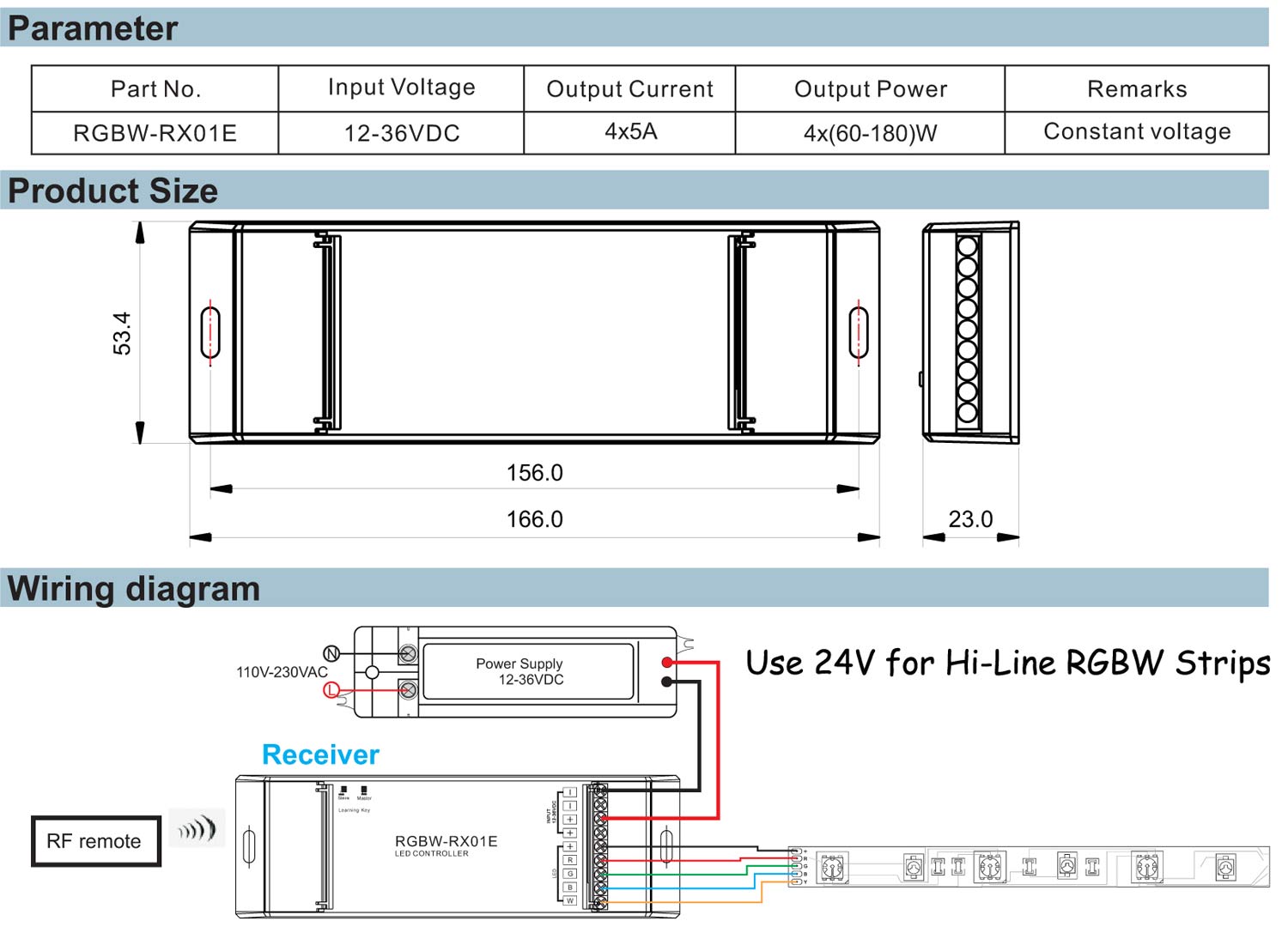 Connection diagram RGBW LED